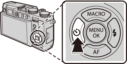 grafika firmy Fujifilm przedstawia rysunek aparatu cyfrowego fotograficznego widzianego od tyłu z wyszczególnionych panelem ręcznym i opcją samowyzwalacza. Na tarczy widać opcje "macro", "menu ok", flash i AF.