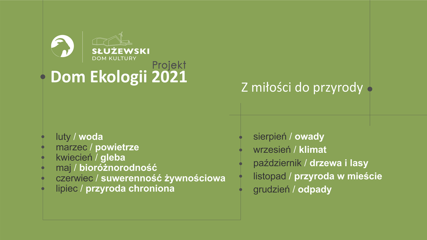 Plansza z logiem Służewskiego DK oraz rozrysowanym planem projektu SDK "Dom Ekologii".